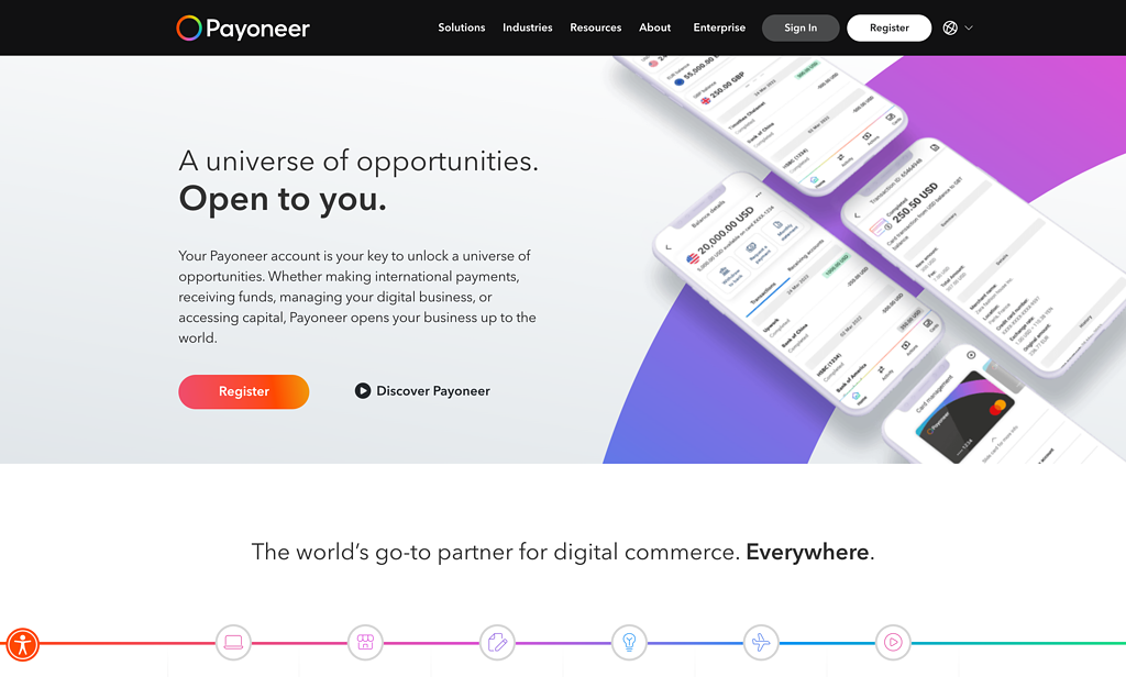 Payment platform for cross border digital business Payoneer