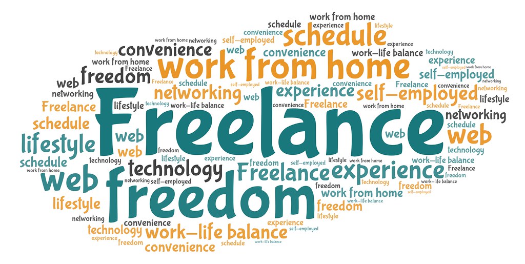 Graphic collage about freelance