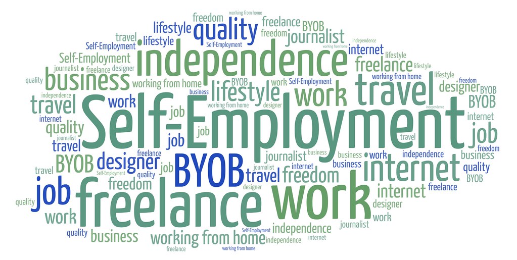 Self-Employment Freelance Work Collage